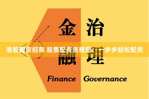 港股配资招商 股票配资流程图:一步步轻松配资